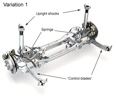 ford control blade suspension